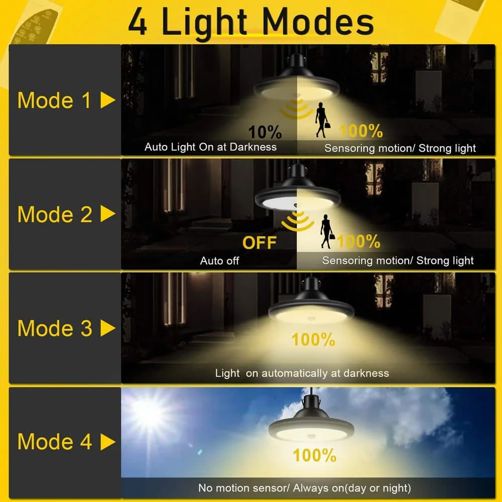 Best Pirce ๐ Brand new โญ Dominick 2-Light Sand Black Indoor/Outdoor Solar-Powered LED Hanging Shed Light with Remote Control by RRTYO ๐งจ ๐ - Image 6