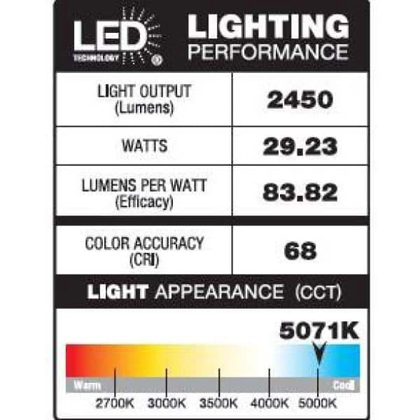 Best Pirce โจ Cheap โจ 270-Degree White Motion Outdoor Integrated LED Security Flood Light by Defiant ๐ โ - Image 2